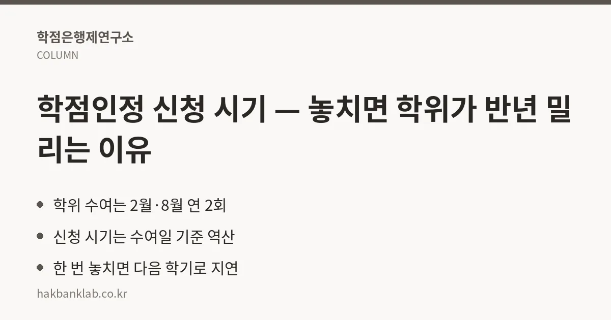 학점인정 신청 시기 — 놓치면 학위가 반년 밀리는 이유 핵심 정리