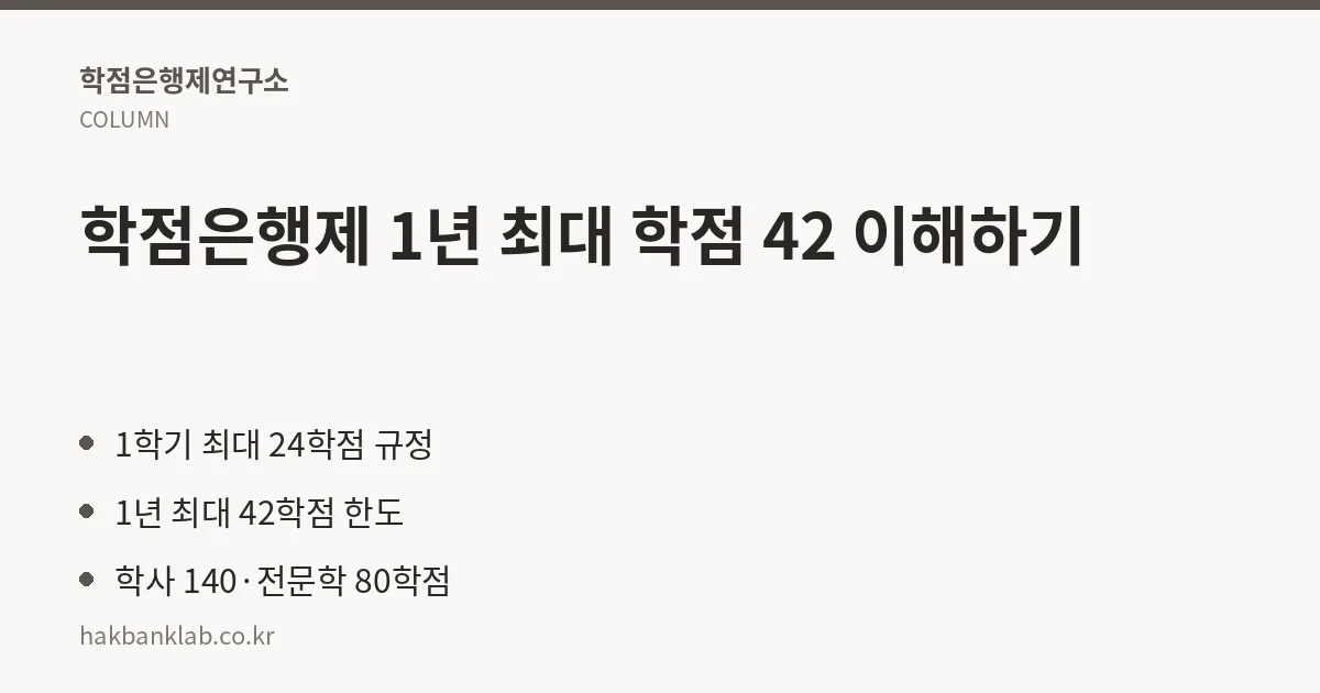 학점은행제 1년 최대 학점 42 이해하기 핵심 정리