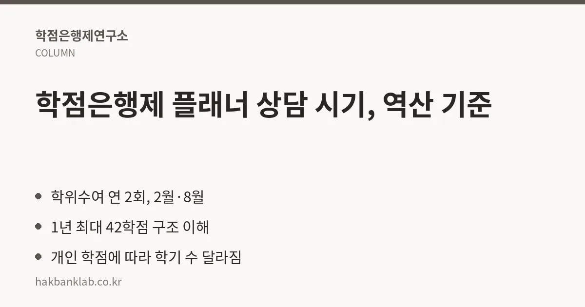 학점은행제 플래너 상담 시기, 역산 기준 핵심 정리