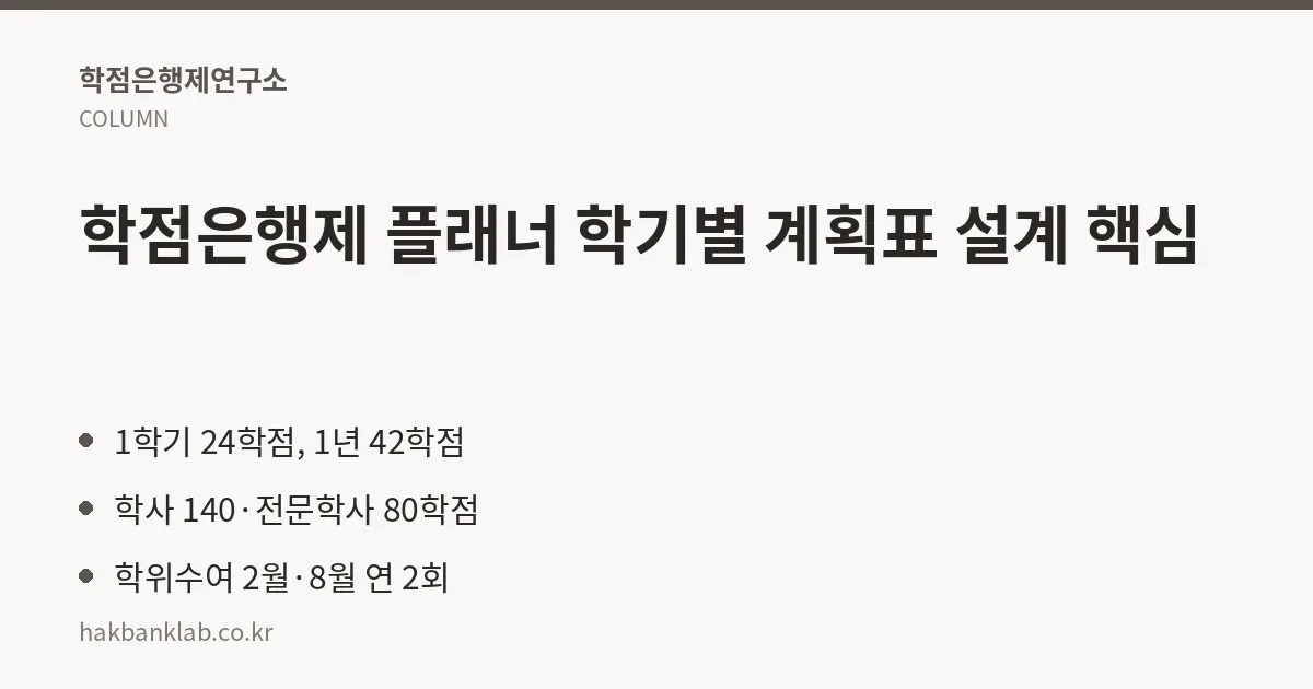 학점은행제 플래너 학기별 계획표 설계 핵심 핵심 정리