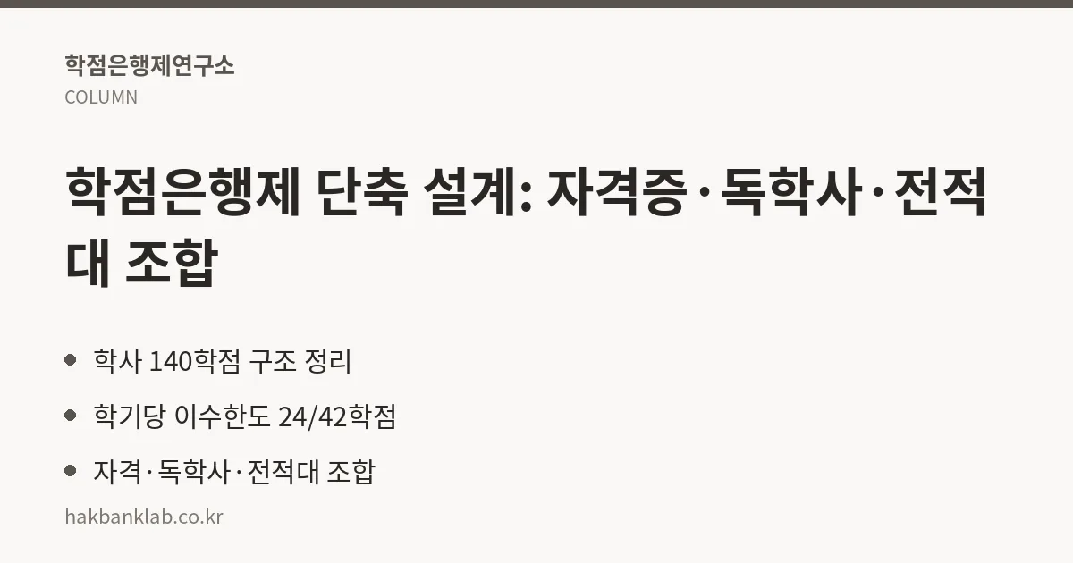 학점은행제 단축 설계: 자격증·독학사·전적대 조합 핵심 정리