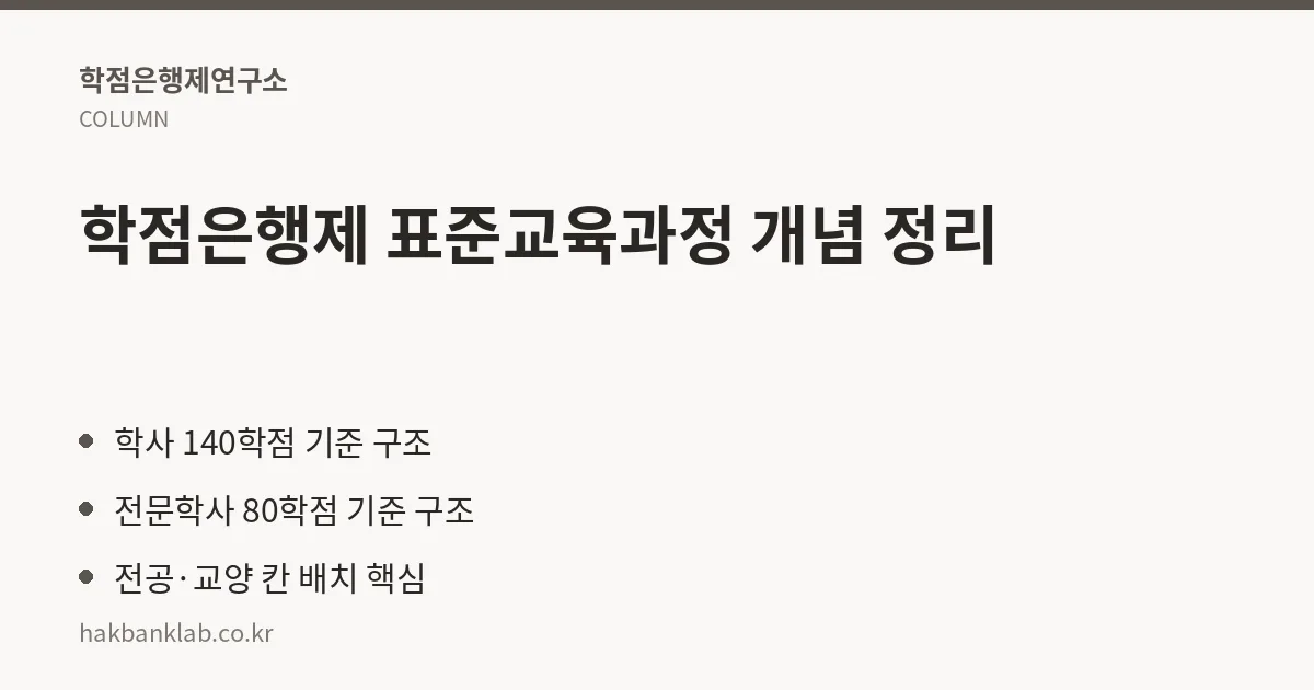 학점은행제 표준교육과정 개념 정리 핵심 정리