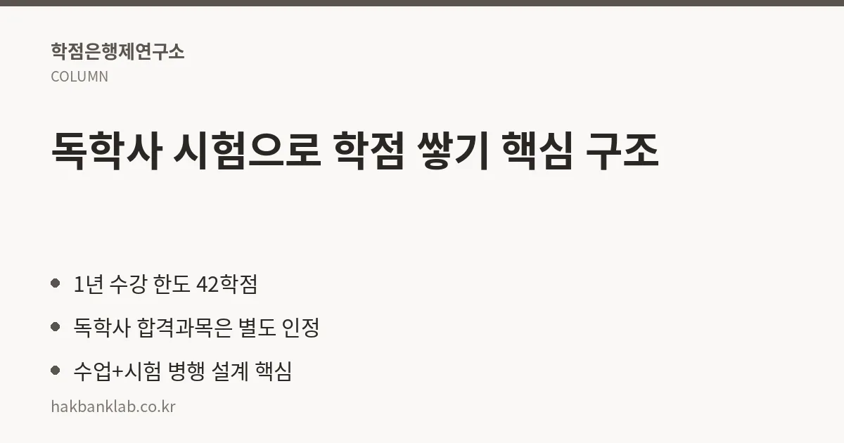 독학사 시험으로 학점 쌓기 핵심 구조 핵심 정리