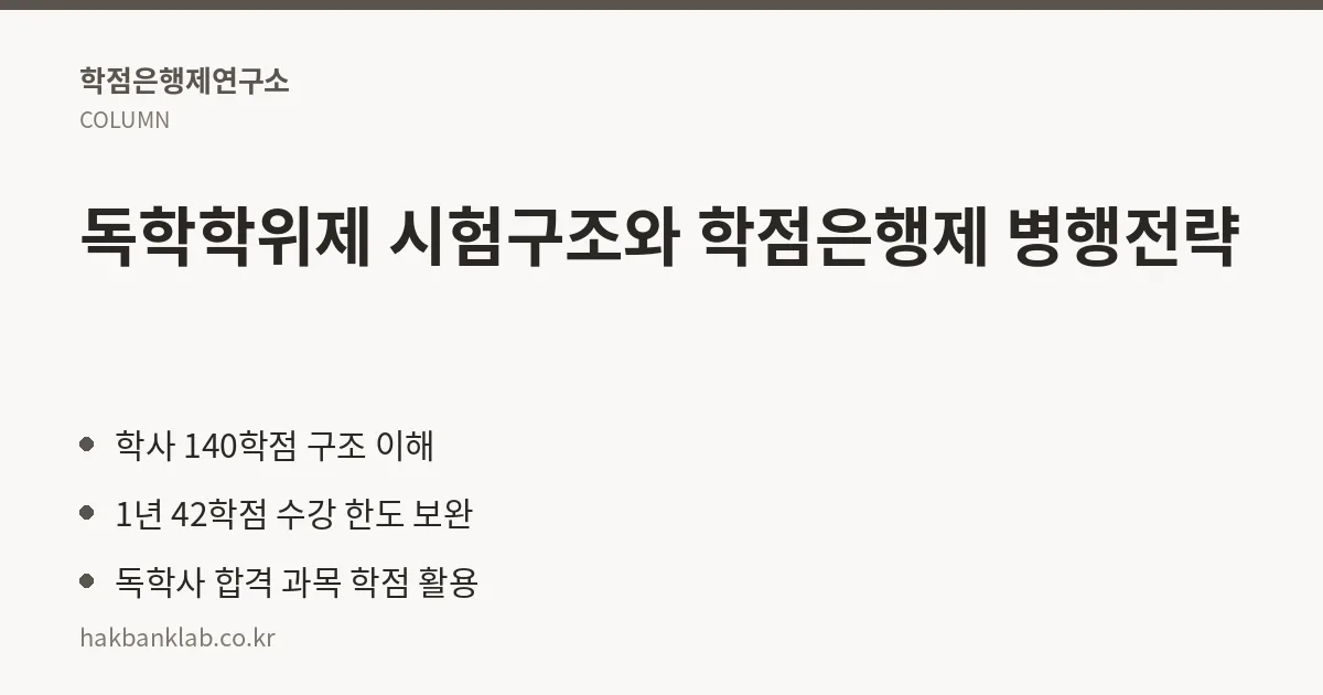 독학학위제 시험구조와 학점은행제 병행전략 핵심 정리