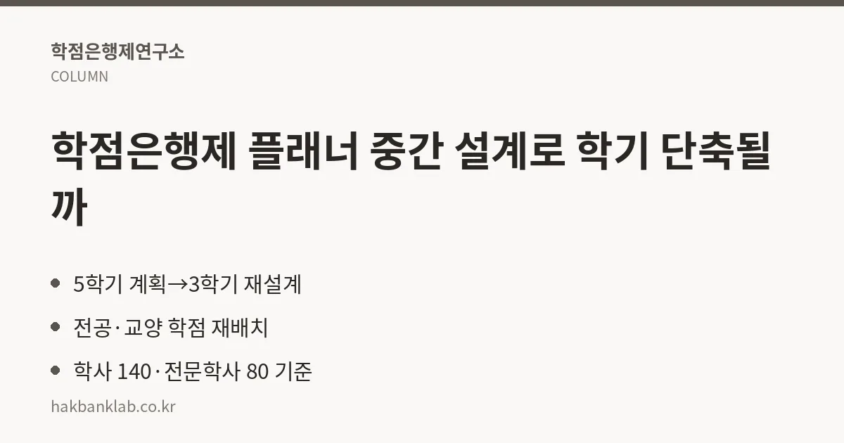 학점은행제 플래너 중간 설계로 학기 단축될까 핵심 정리