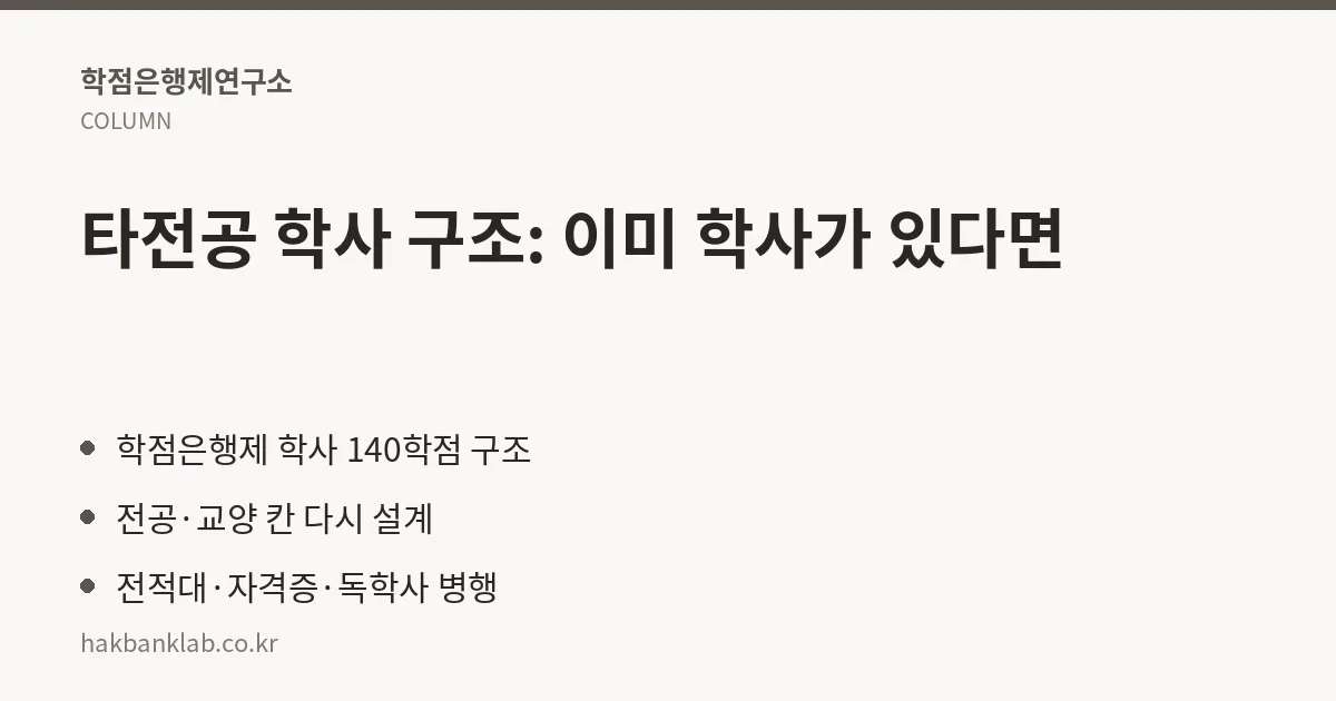 타전공 학사 구조: 이미 학사가 있다면 핵심 정리